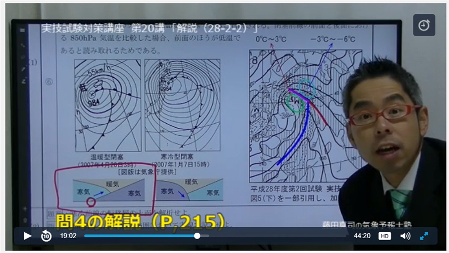 インターネット受講