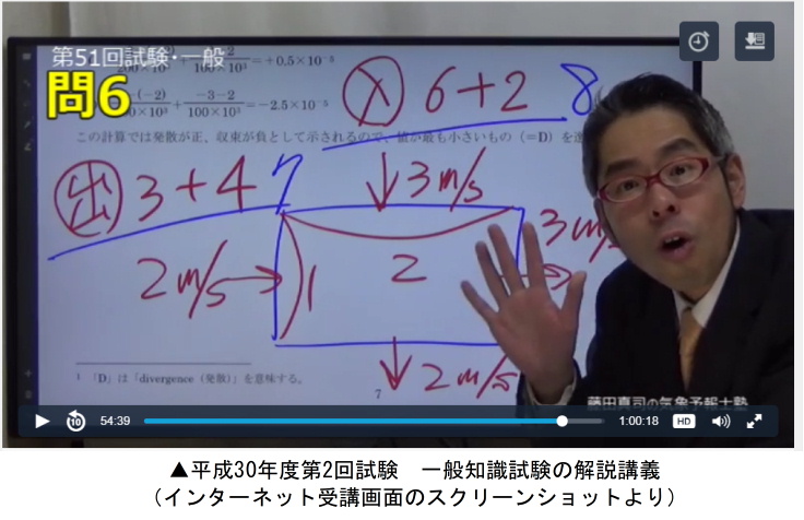平成30年度第2回試験の一般知識試験の解説教材の画面(インターネット受講におけるスクリーンショットより)
