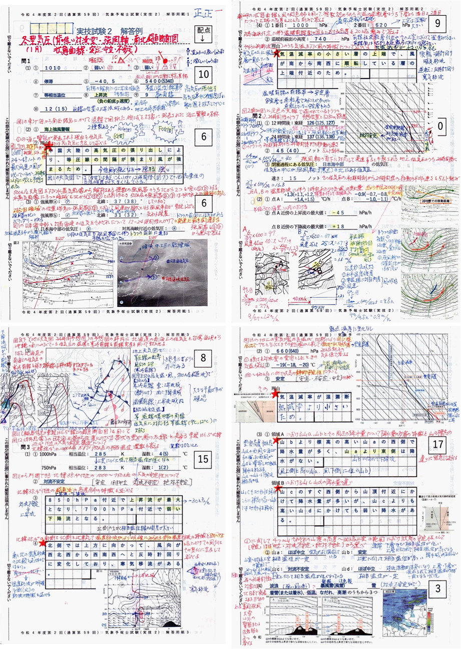 実技試験の答案