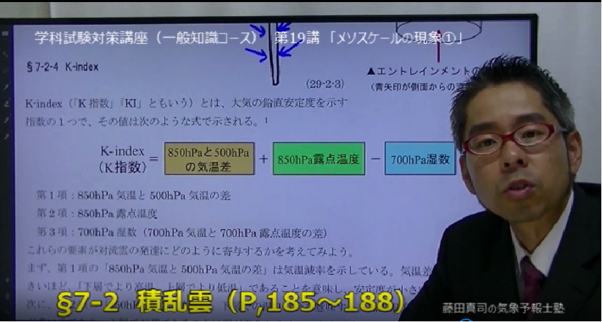 DVD受講
