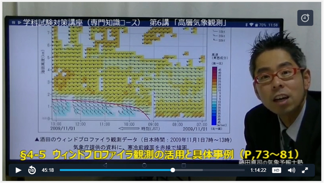 インターネット受講