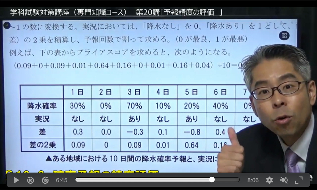 映像講義画面（インターネット受講におけるスクリーンショットより）